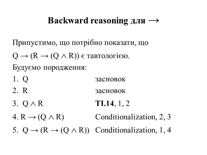 Backward reasoning для →  Припустимо, що потрібно показати, що Q → (R →